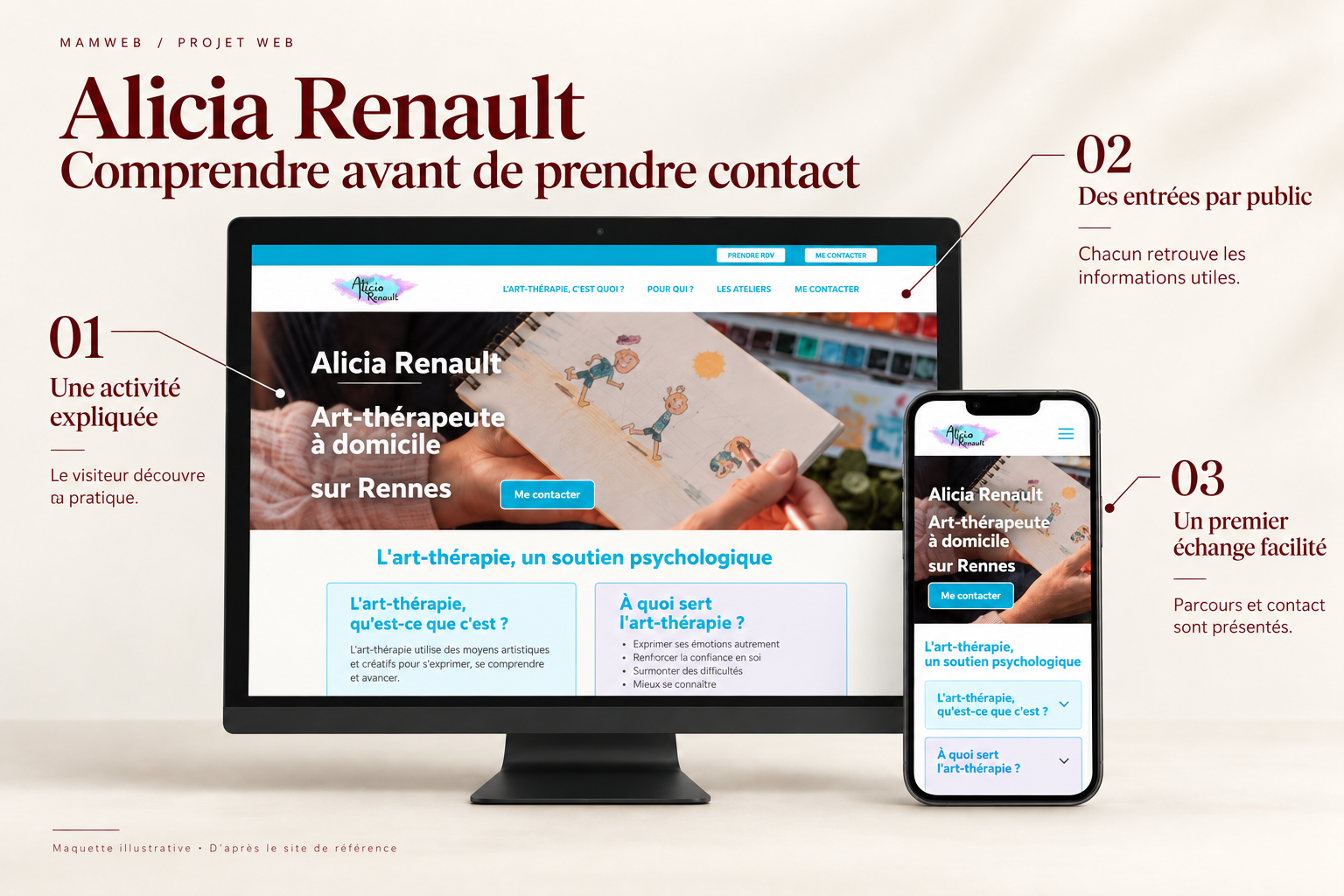 Maquette du site d’Alicia Renault, art-thérapeute, affichée sur un écran à pied noir et un téléphone.