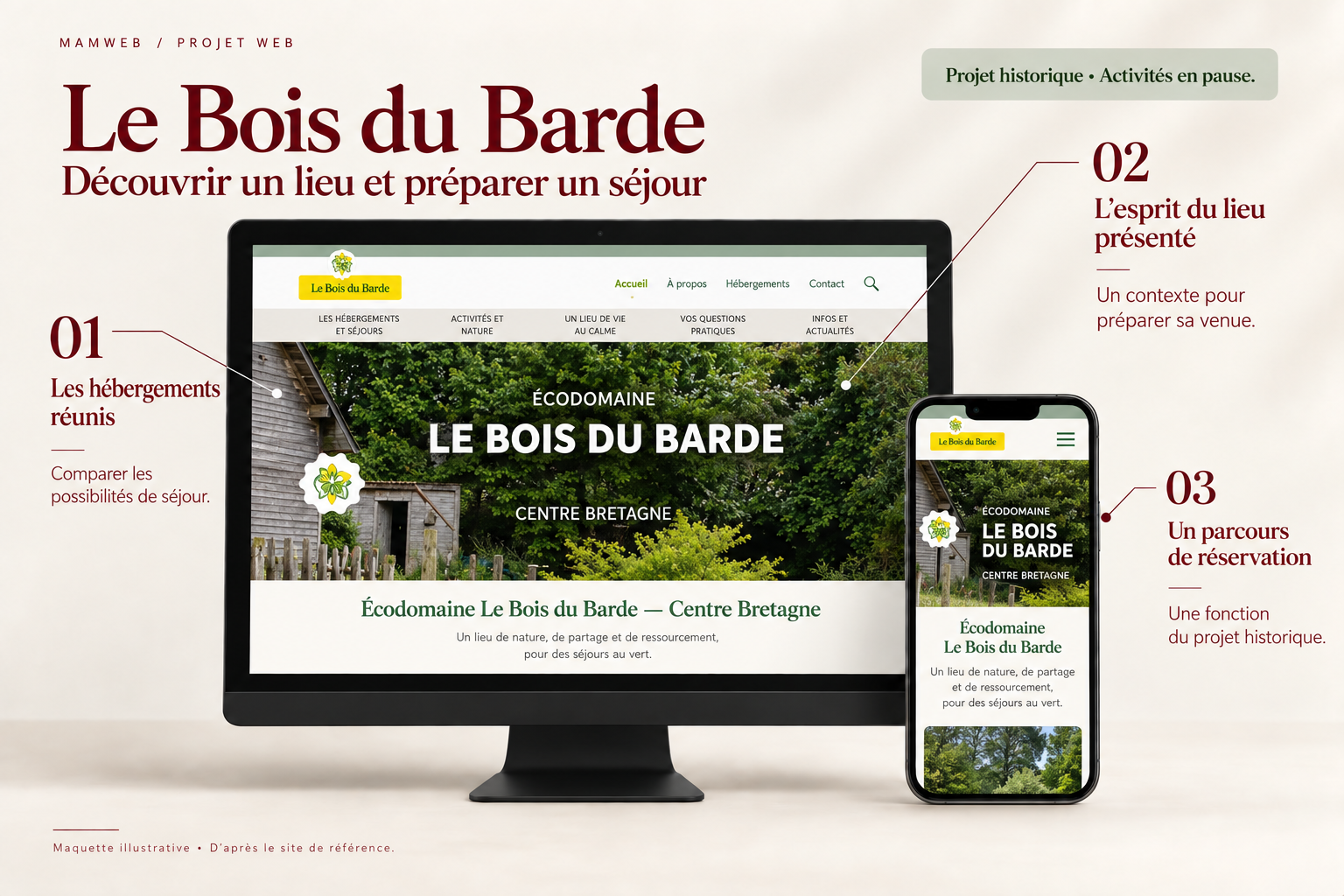 Maquette du site historique du Bois du Barde, affichée sur ordinateur et téléphone.