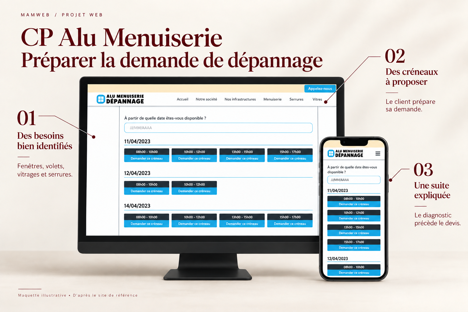 Maquette du site de dépannage de CP Alu Menuiserie, affichée sur ordinateur et téléphone.