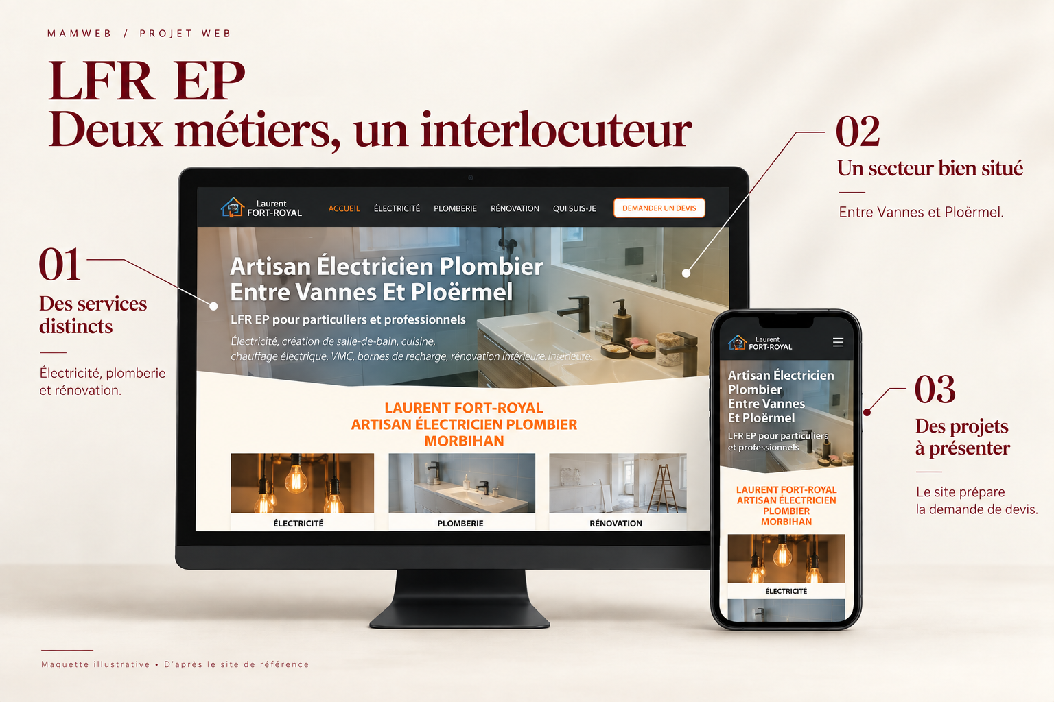 Maquette du site de LFR EP pour ses activités d’électricité et de plomberie, affichée sur ordinateur et téléphone.