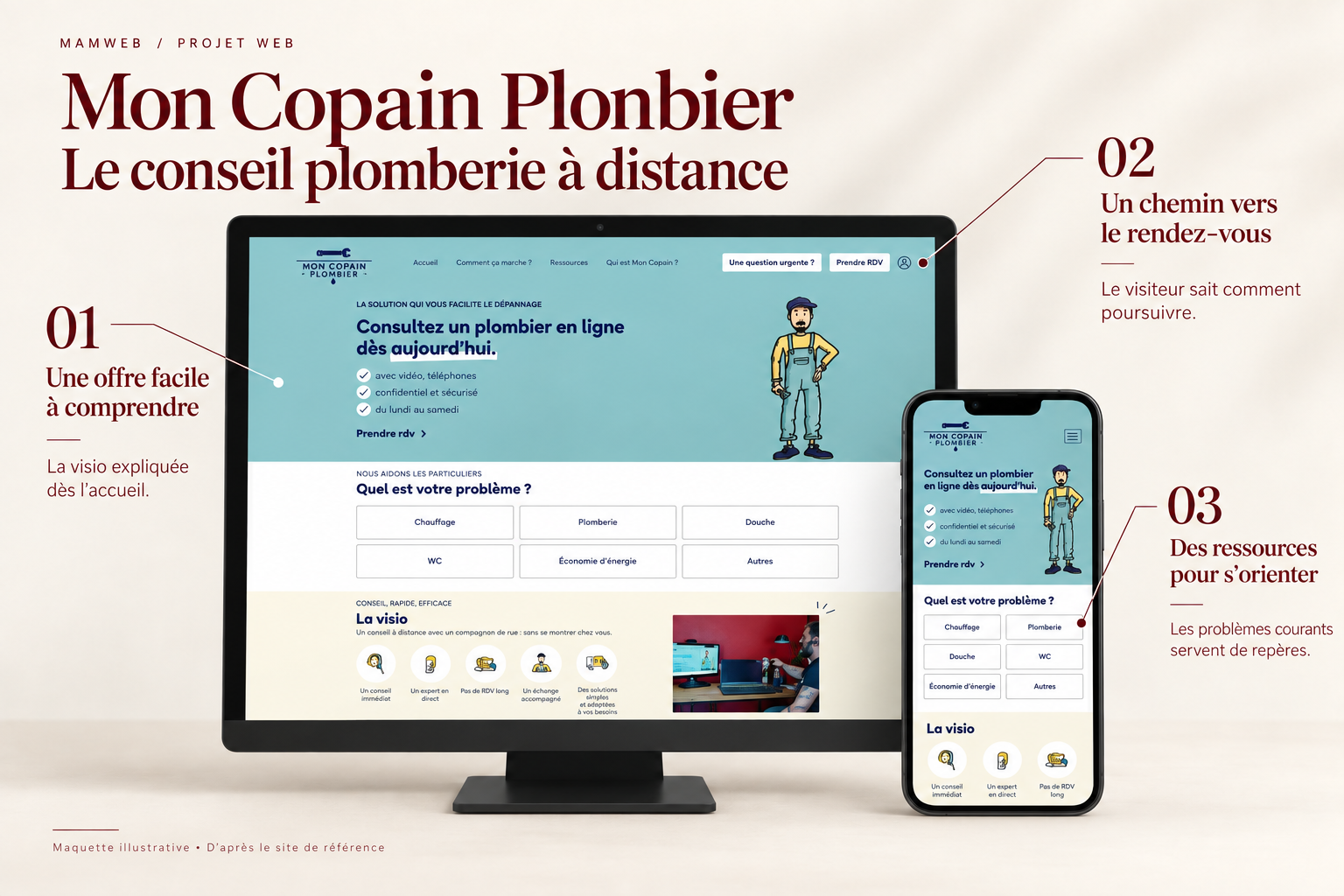 Maquette du site Mon Copain Plombier consacré au conseil en visio, affichée sur ordinateur et téléphone.