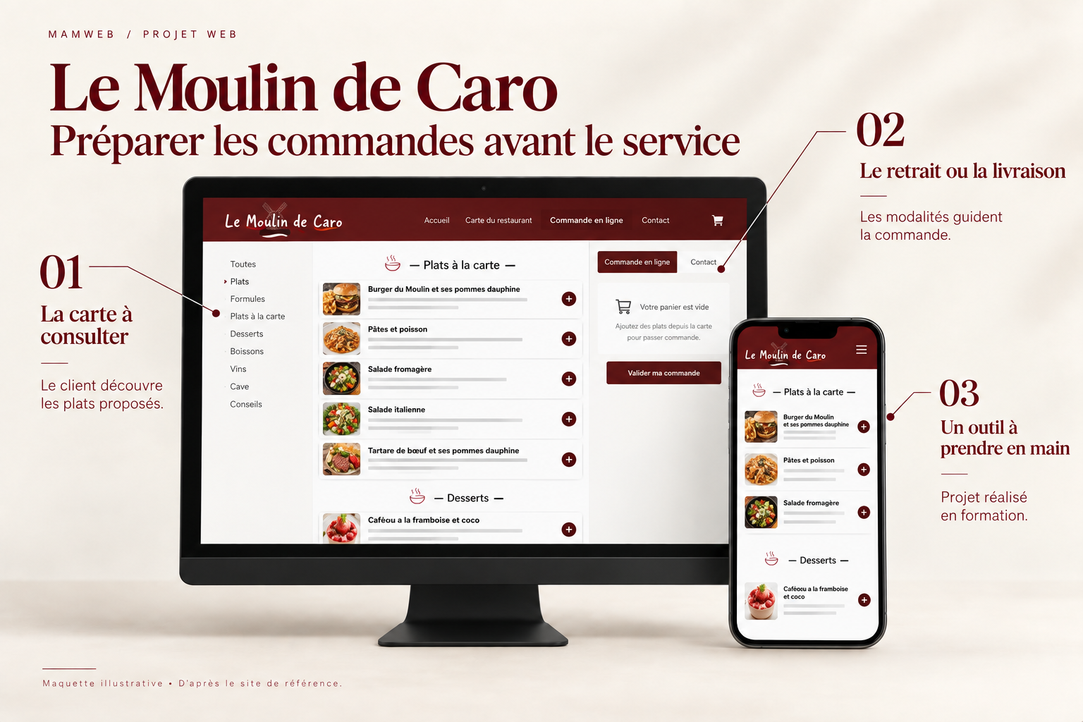 Maquette du service de commande en ligne du Moulin de Caro, affichée sur ordinateur et téléphone.
